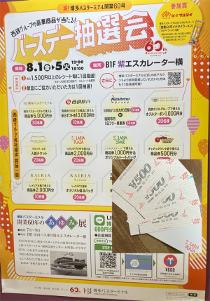 今年（2025年）の総括、懸賞編